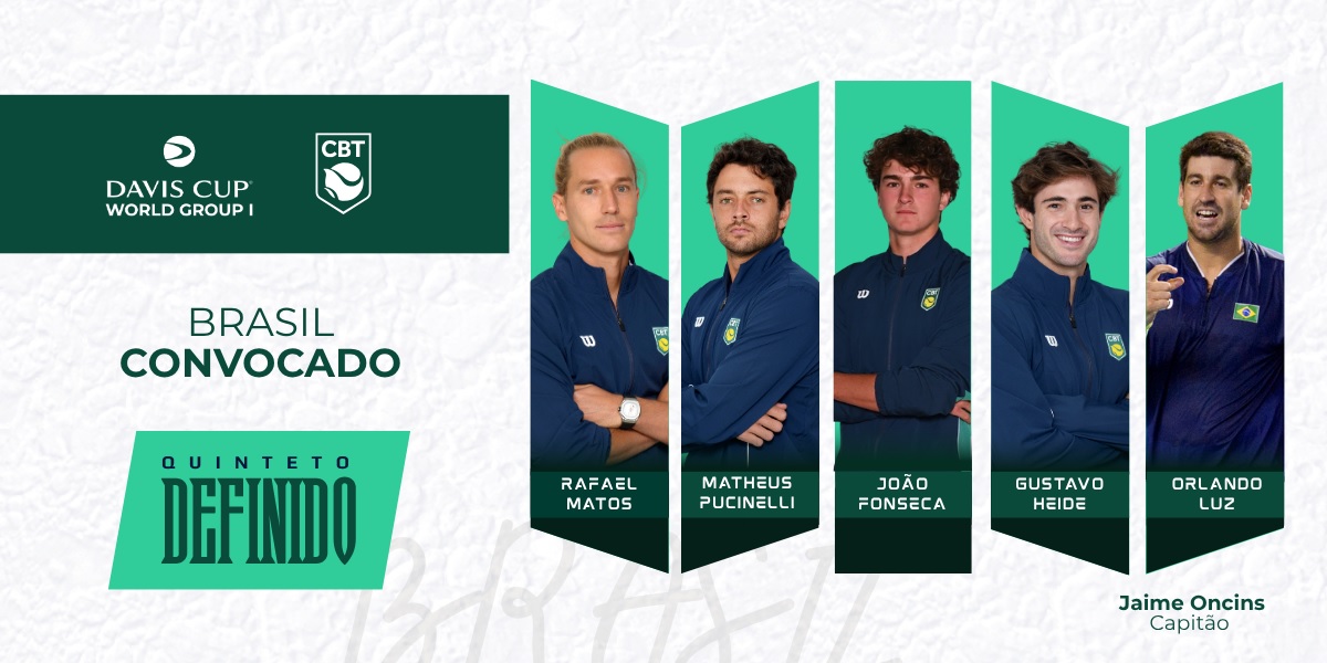 Convocados do Brasil para Copa Davis