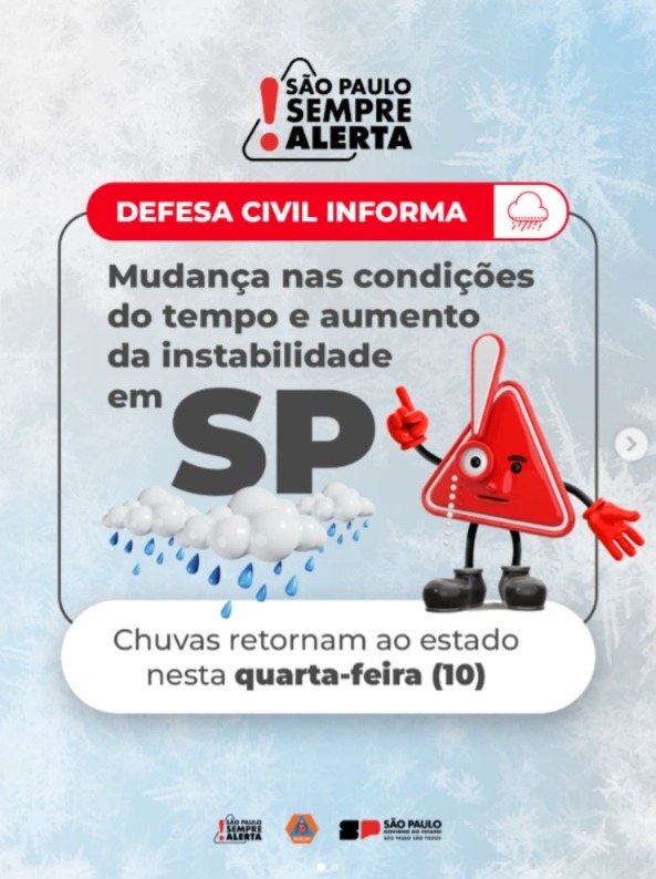 Defesa Civil emite alerta para chuvas em São Paulo. Foto: Defesa Civil/Reprodução